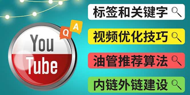 Youtube常见问题解答3 – 关键字选择，视频优化技巧，YouTube推荐算法简介-启航创业网